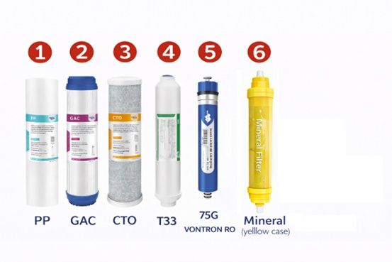 Stație de filtrare cu osmoză inversă, 6 trepte, cu pompă, cu mineralizare